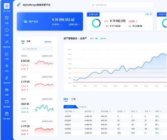 智能期貨交易平臺(tái)交互及UI設(shè)計(jì)