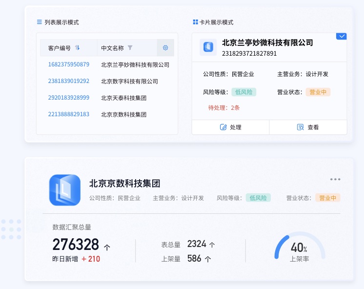 金融行業(yè)UI表格設(shè)計