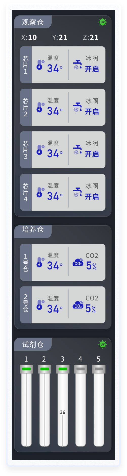 細(xì)胞分析軟件UI設(shè)計(jì)案例-設(shè)計(jì)前后對(duì)比