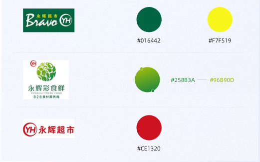 電商小程序UI設(shè)計(jì)案例-彩食鮮APP主色輔助色推導(dǎo)-色彩規(guī)范
